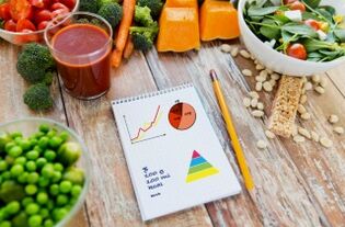 Dnevnik zelenjave in prehrane za hujšanje